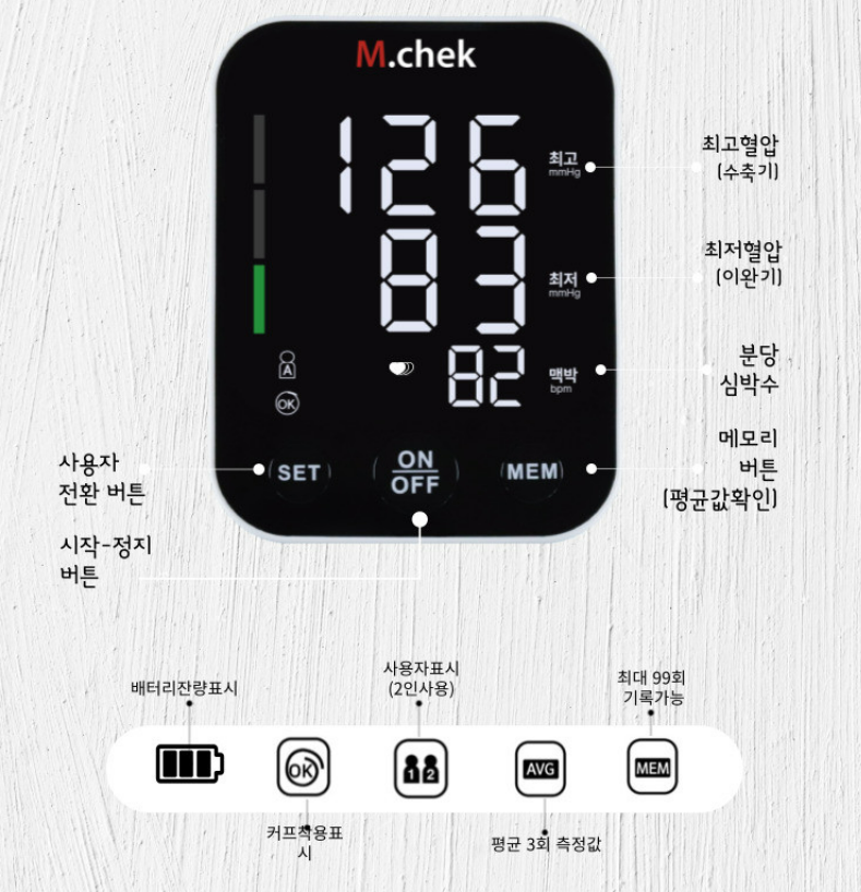 혈압 정상수치 얼마일까? 집에서 측정하는 가정용 혈압측정기 엠첵 BMC-30 1 image 1